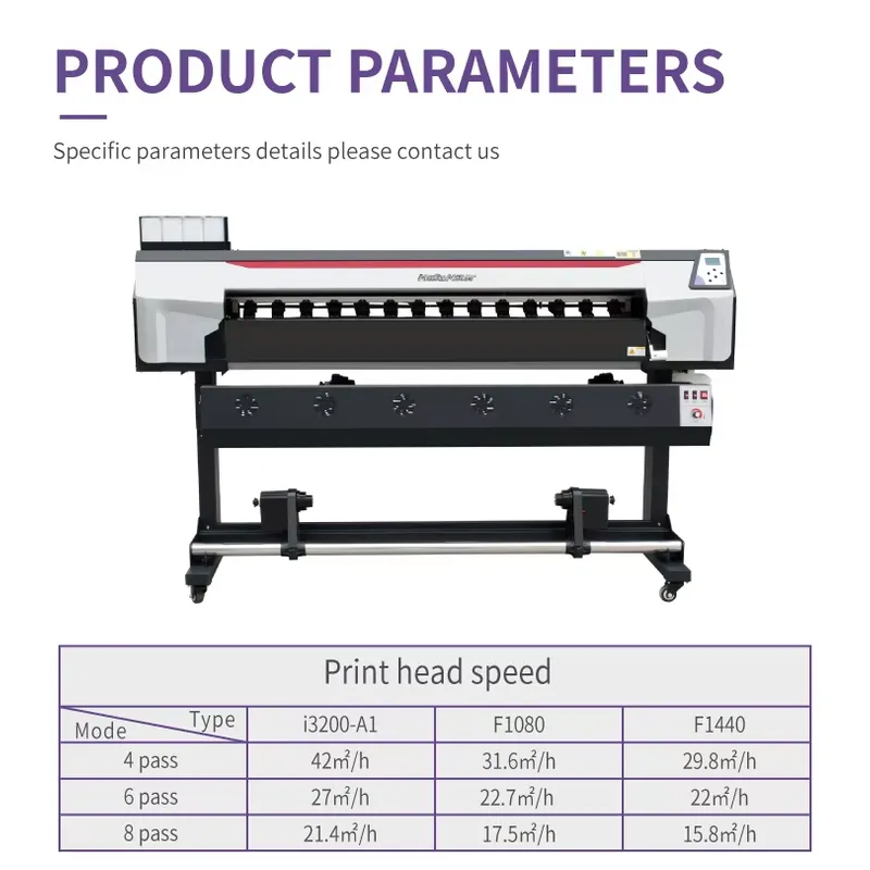 Прямые поставки с завода: Комм – обзор и цена Commercial Fabric Printing Machine